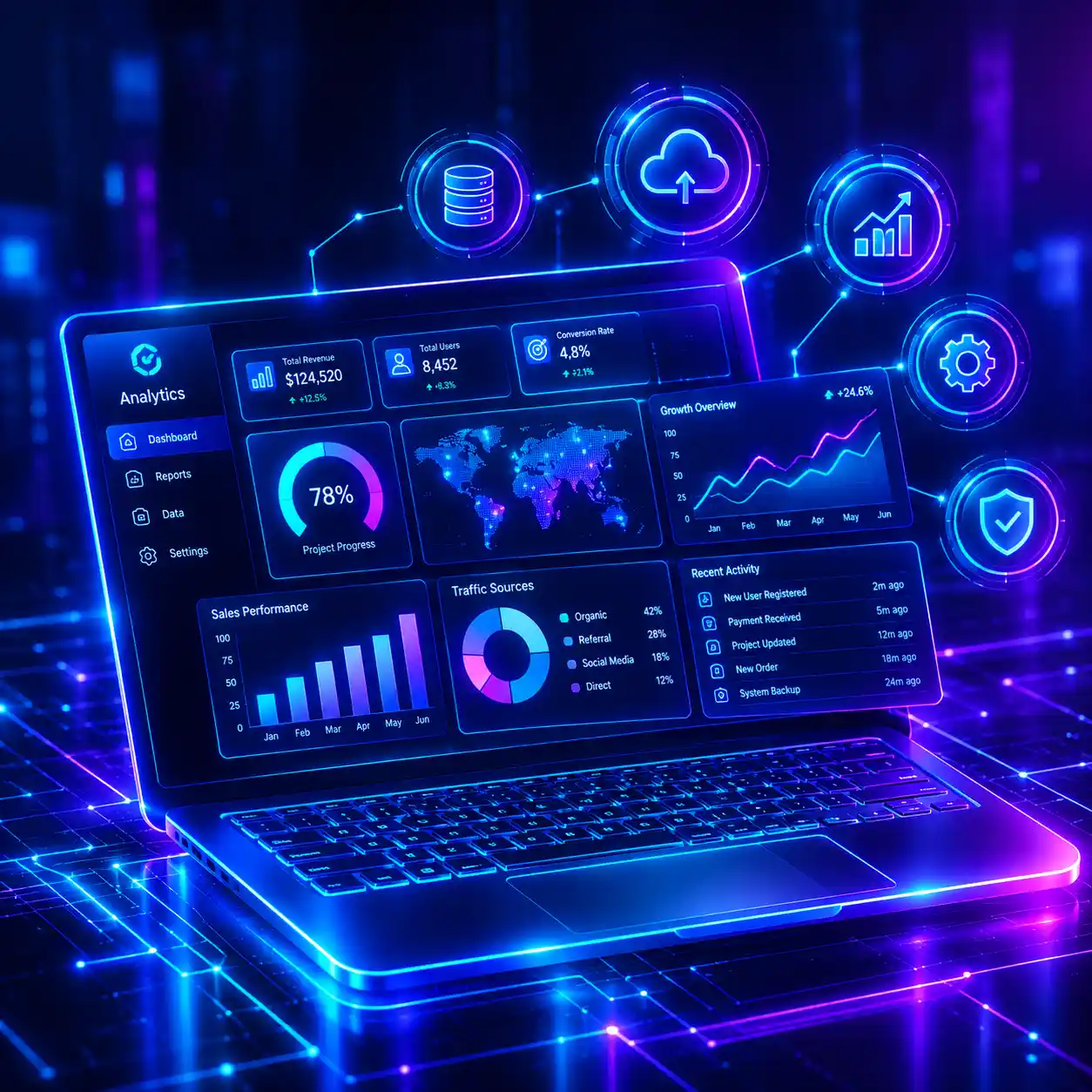 Social Media Analytics SaaS Platform