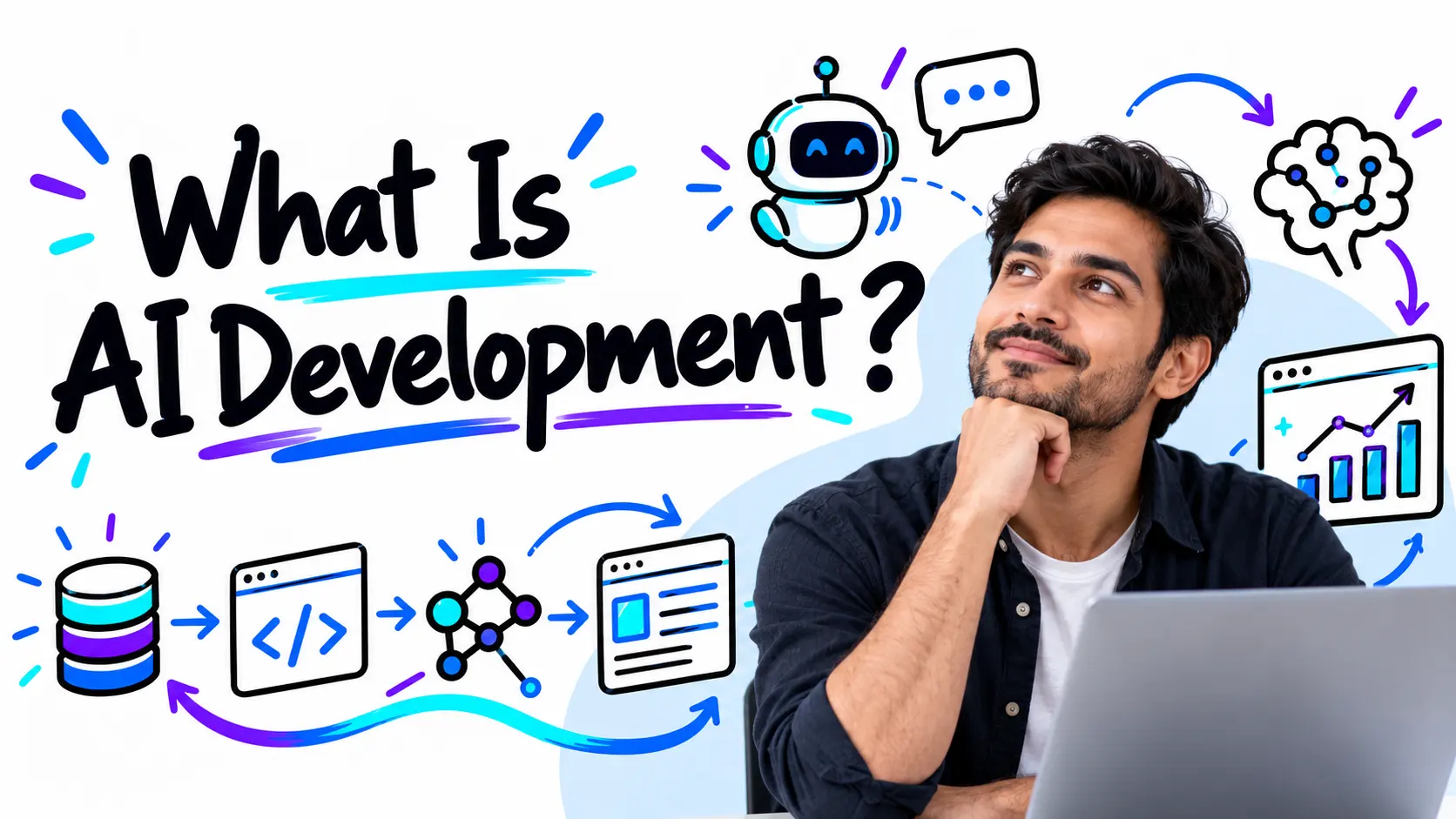 What Is AI Development ? A Practical Guide for Businesses